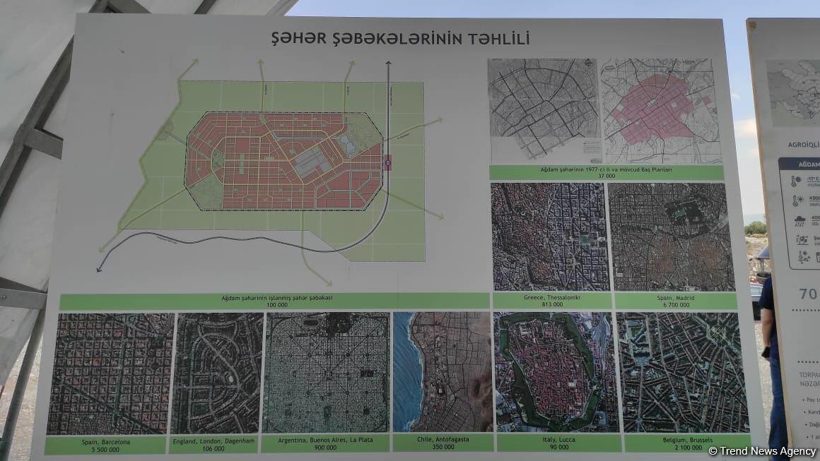 Иностранные дипломаты ознакомились с проектами «Умное село» и «Умный город» в Агдаме