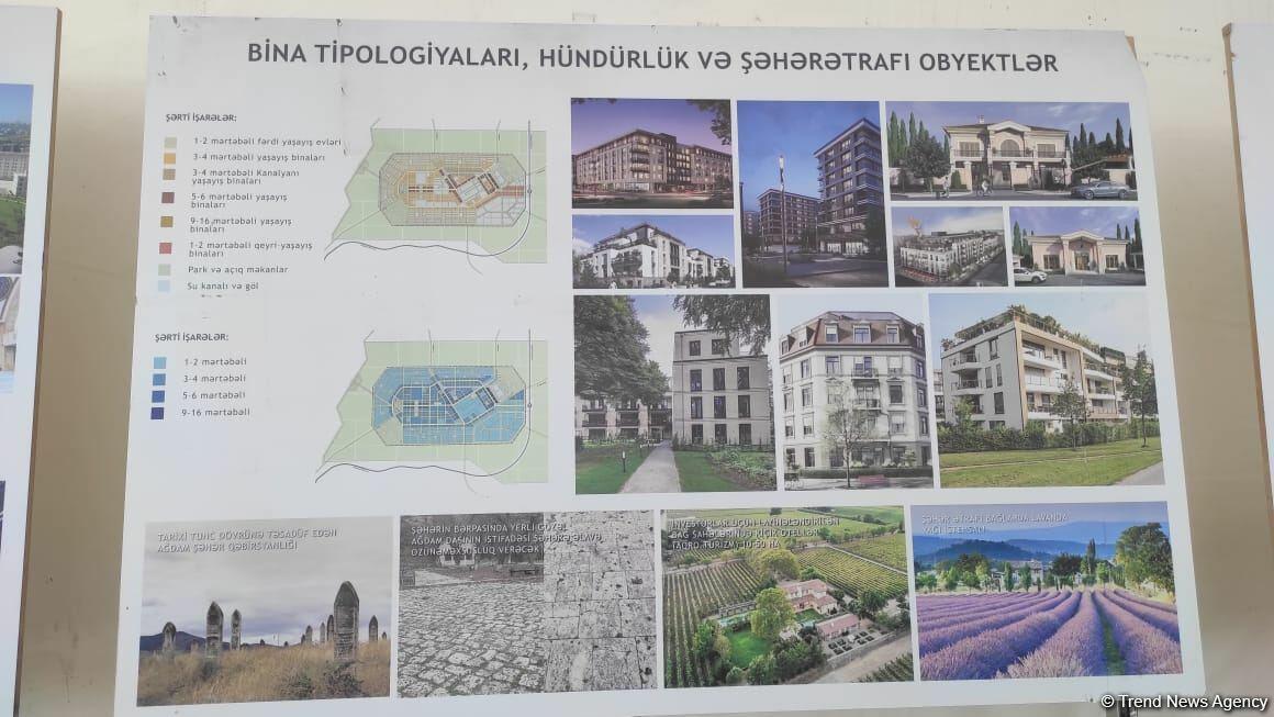Иностранные дипломаты ознакомились с проектами «Умное село» и «Умный город» в Агдаме