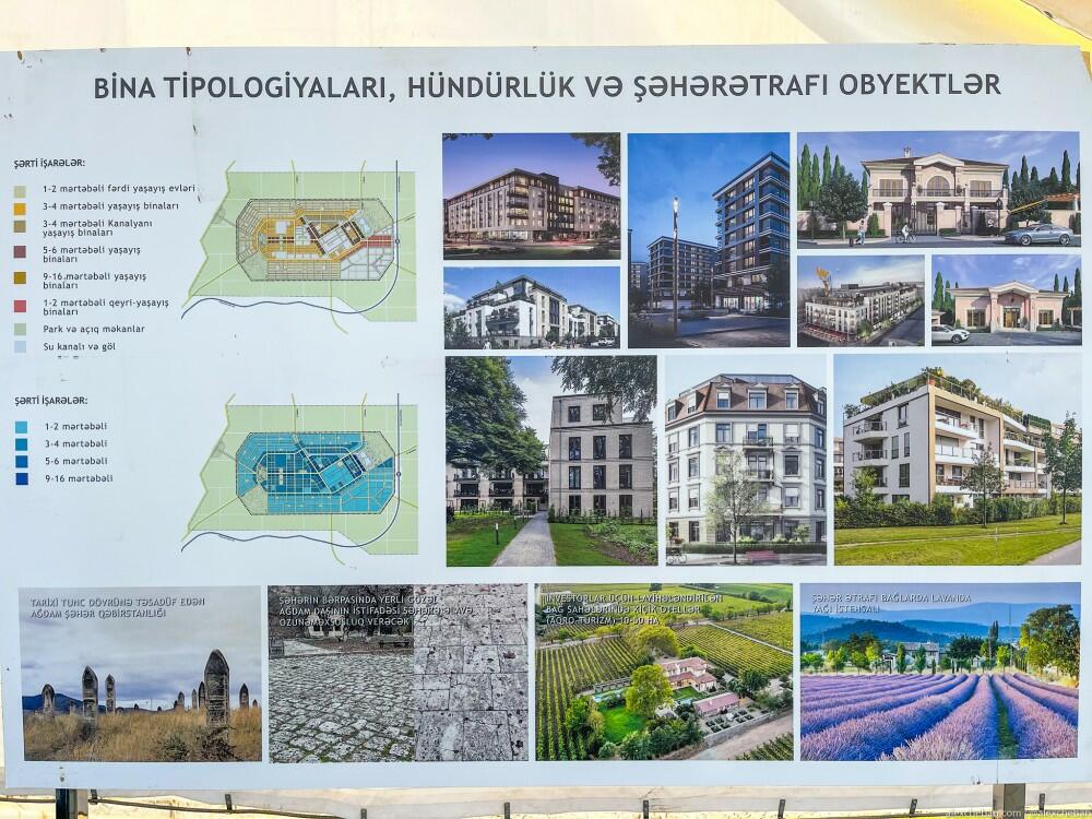 Цифровой город будущего в Карабахе