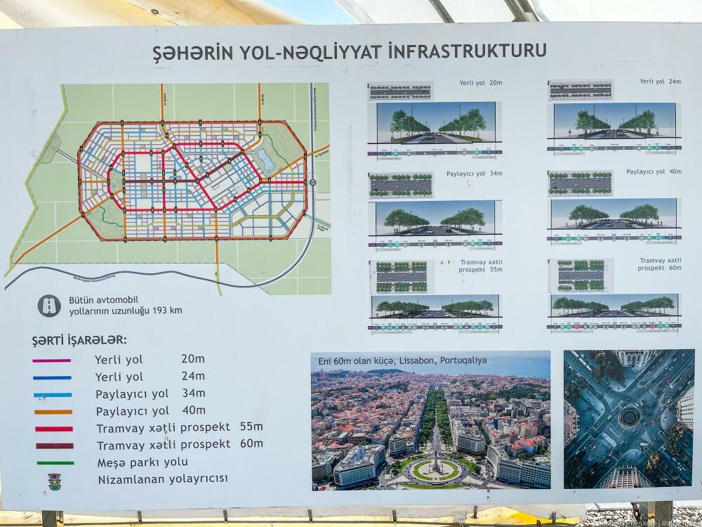 Цифровой город будущего в Карабахе