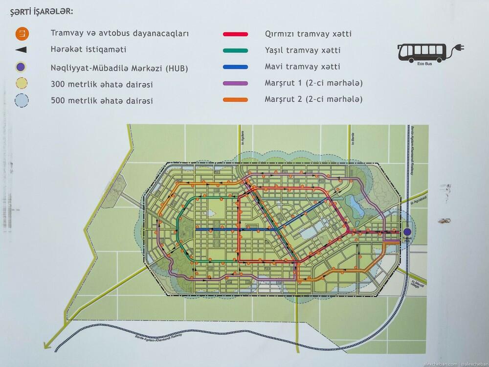 Цифровой город будущего в Карабахе