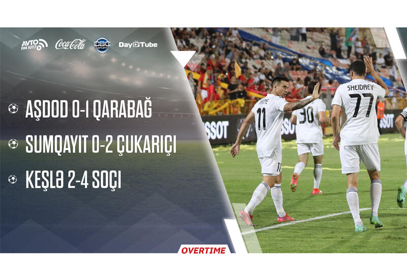 Overtime на Day.Az! - анализ недавних матчей азербайджанских клубов
