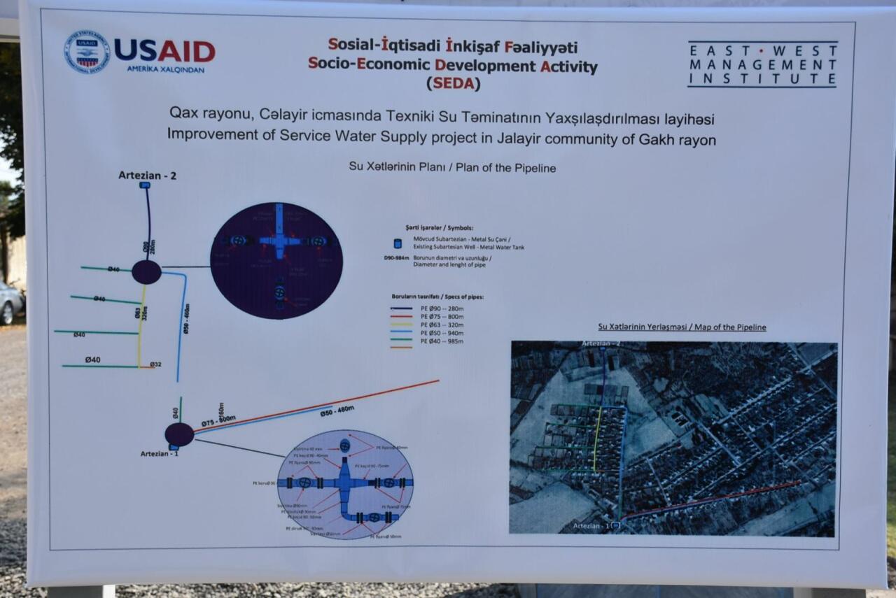 USAID поддерживает участие граждан в улучшении инфраструктуры в Балакане, Гахе и Загаталах