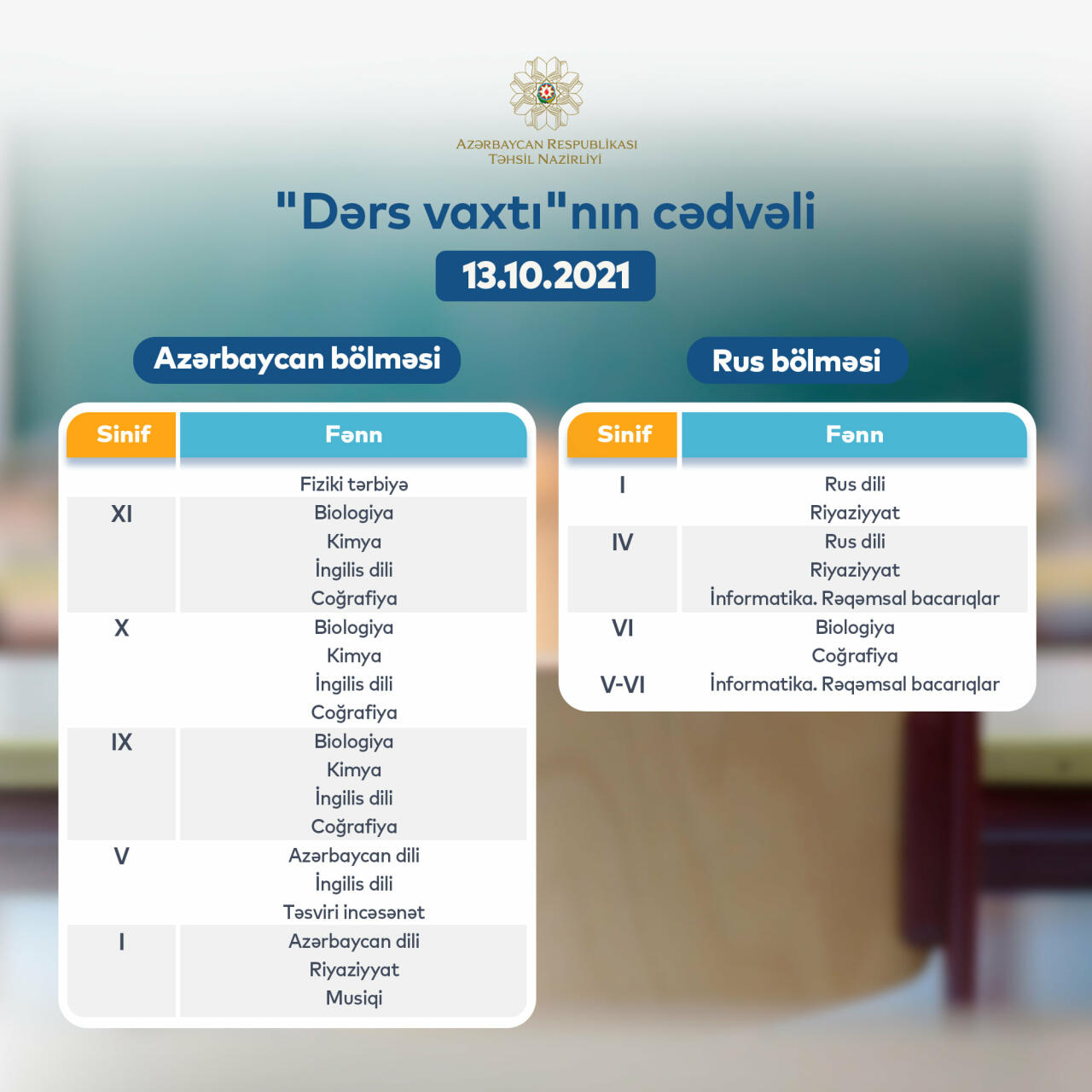 График телеуроков на 13 октября