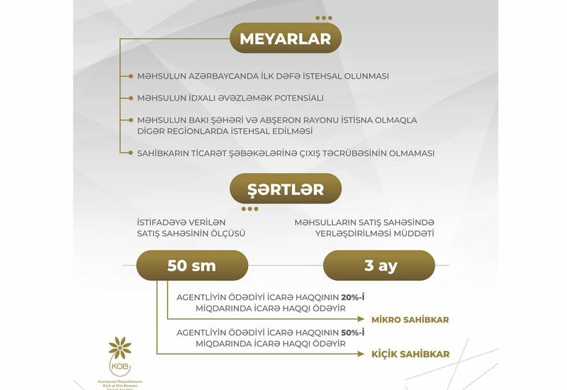 Mikro və kiçik sahibkarların ticarət şəbəkələrinə çıxışına dəstək üçün müraciətlərin qəbuluna başlandı