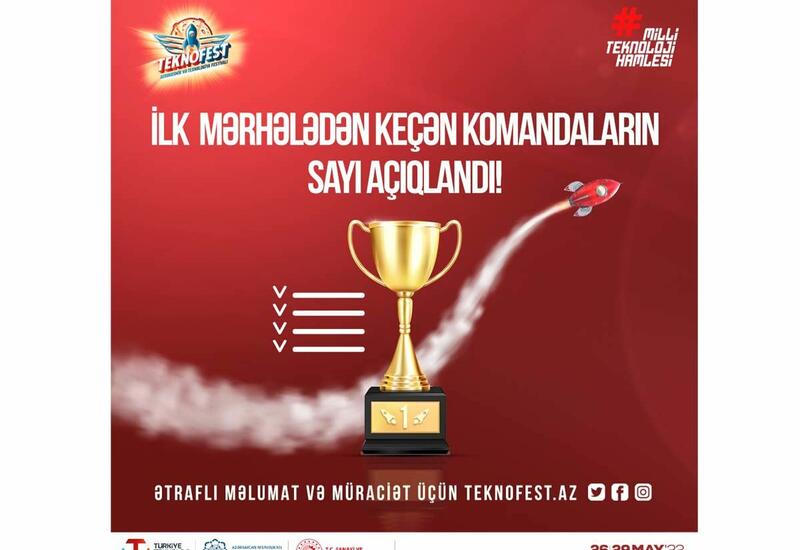 “TEKNOFEST Azərbaycan” çərçivəsində keçiriləcək müsabiqələrin ilk mərhələsinin nəticələri açıqlanıb