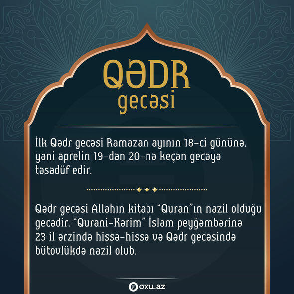 Bu gecə ilk Qədr gecəsidir