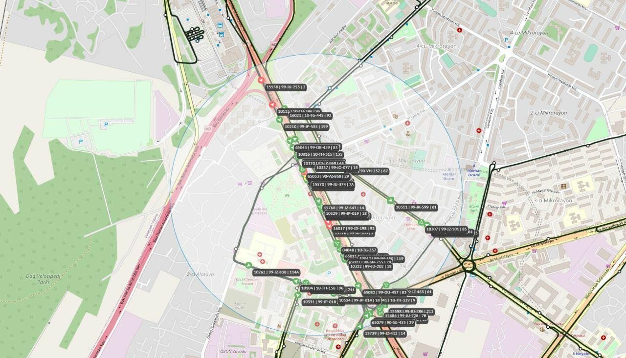 Bu ərazidə sıxlıq var,