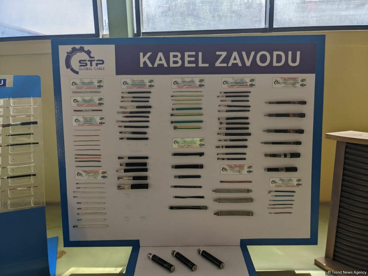 Азербайджанское ООО STP Global Cable наладит экспорт продукции в Европу