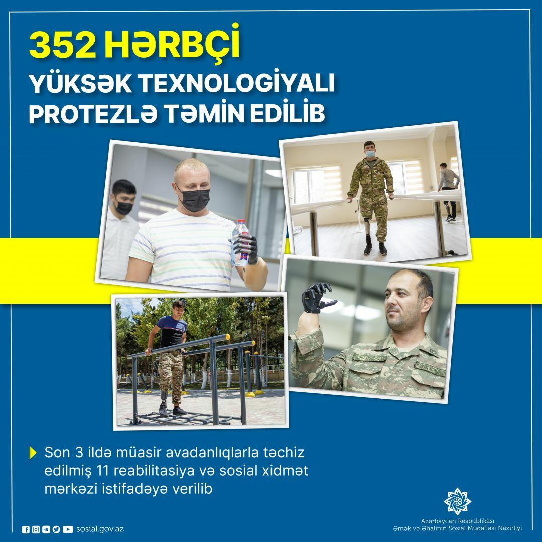 В Азербайджане высокотехнологичными протезами обеспечены более 350 инвалидов войны