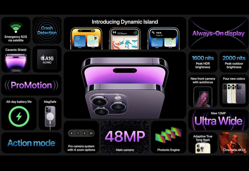 Врач оценила вред для глаз от функции Dynamic Island на iPhone 14 Pro
