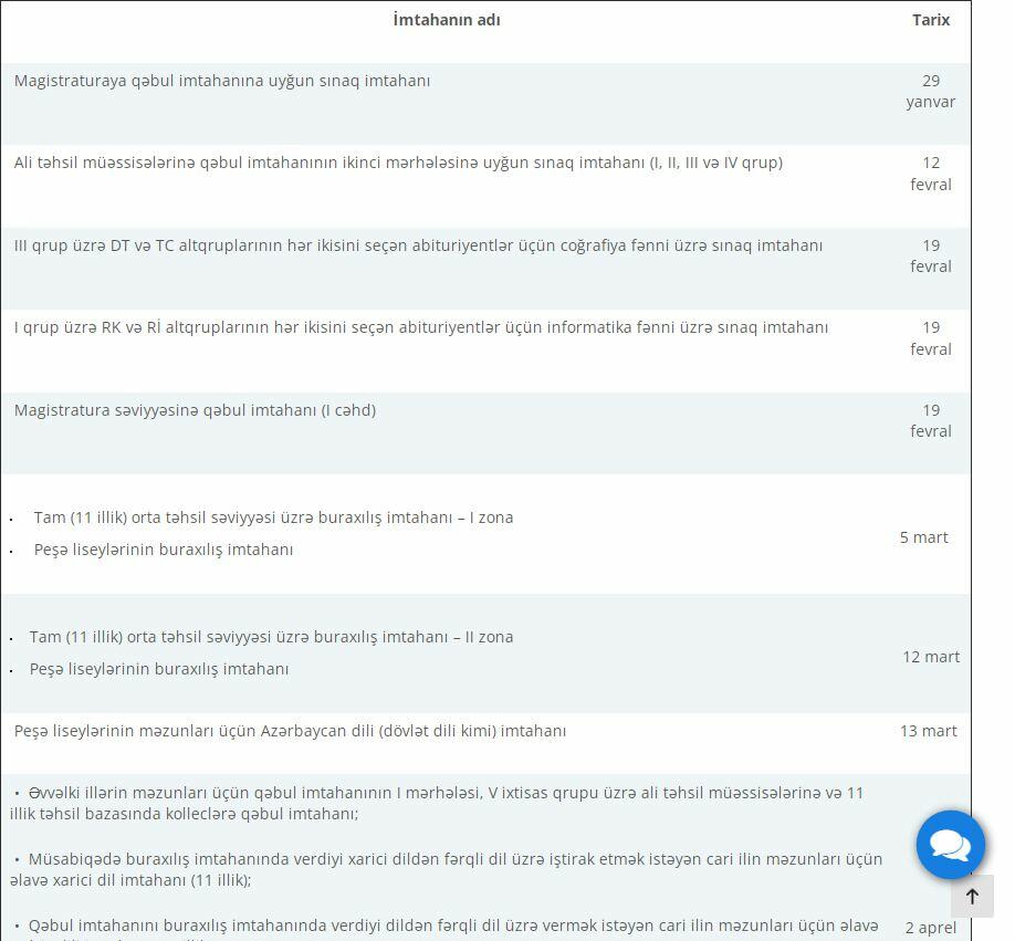 Abituriyentlərə imtahan vaxtı ilə bağlı