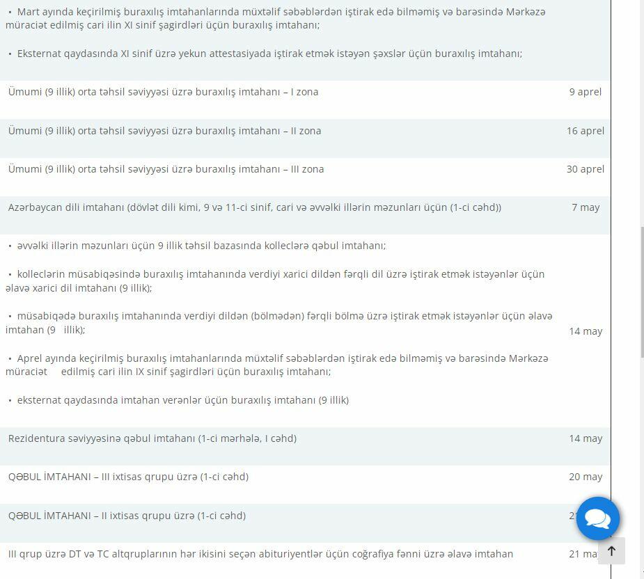 Abituriyentlərə imtahan vaxtı ilə bağlı