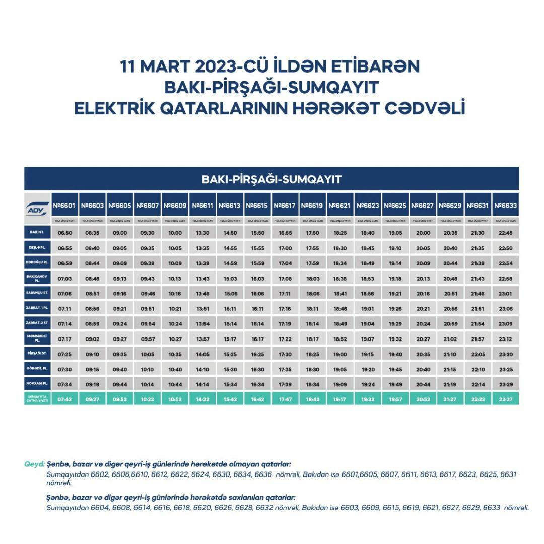 Bakı-Xırdalan-Bakı qatarına yeni reys əlavə olunub