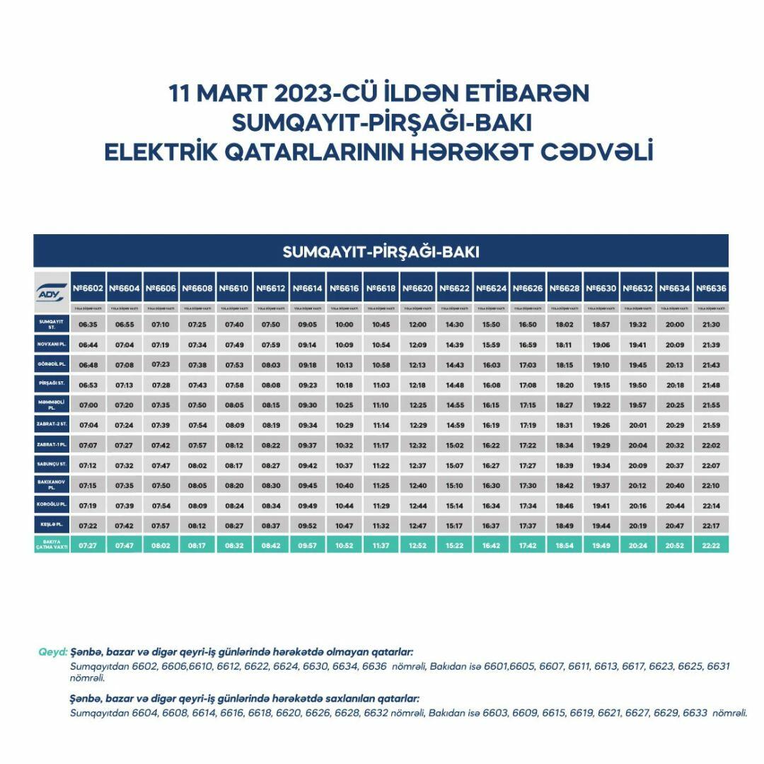 Bakı-Xırdalan-Bakı qatarına yeni reys əlavə olunub