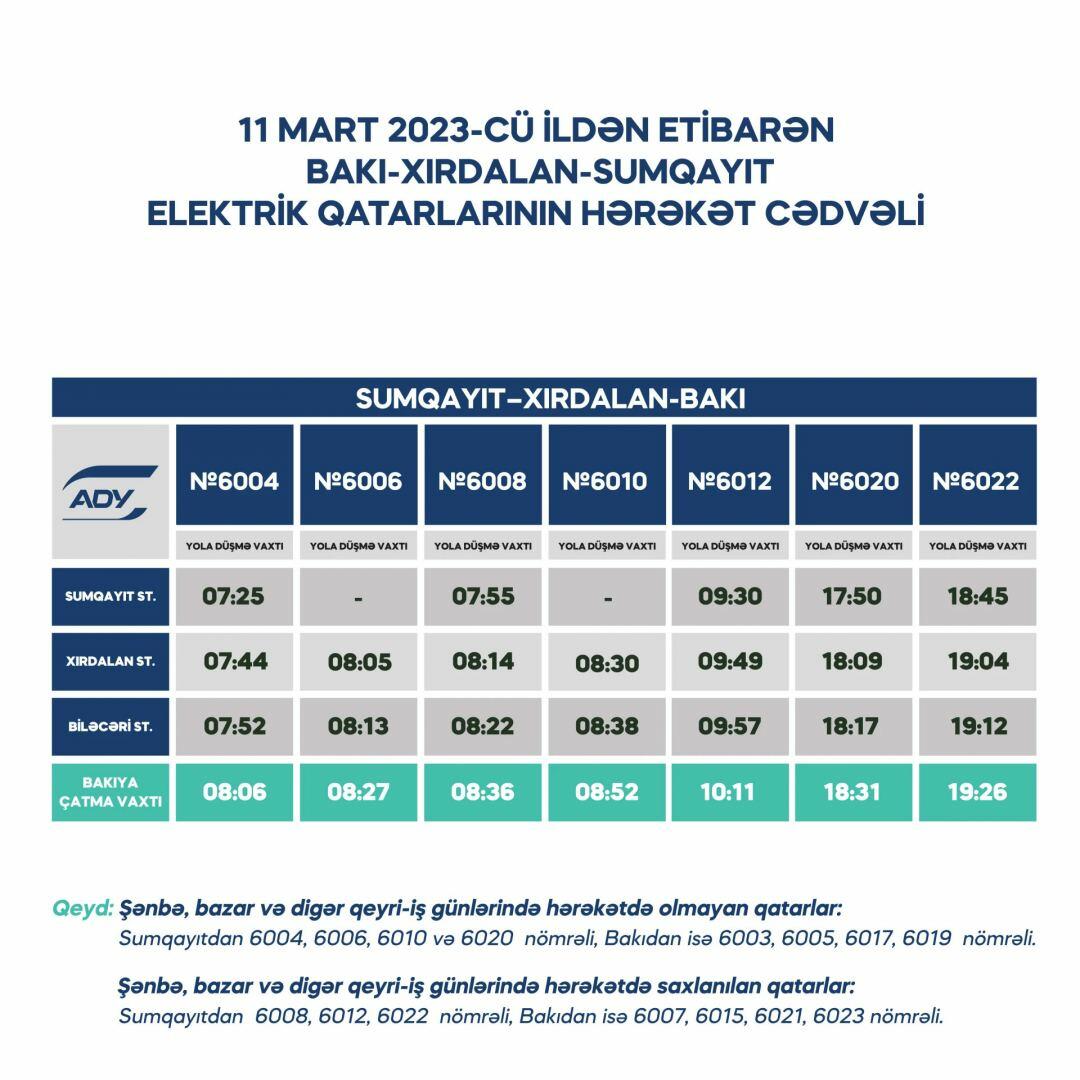 Bakı-Xırdalan-Bakı qatarına yeni reys əlavə olunub