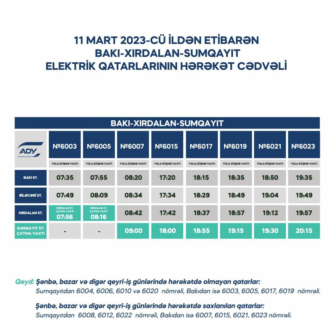 Bakı-Xırdalan-Bakı qatarına yeni reys əlavə olunub