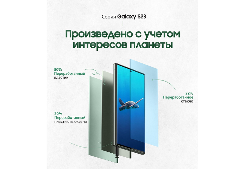 Серия Galaxy S23: Создана с учетом интересов планеты