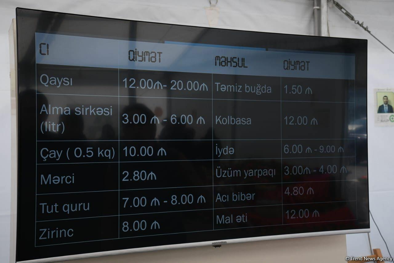 В Баку пройдут праздничные ярмарки "Из села в город"