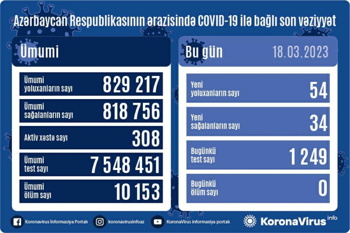 Operativ Qərargah