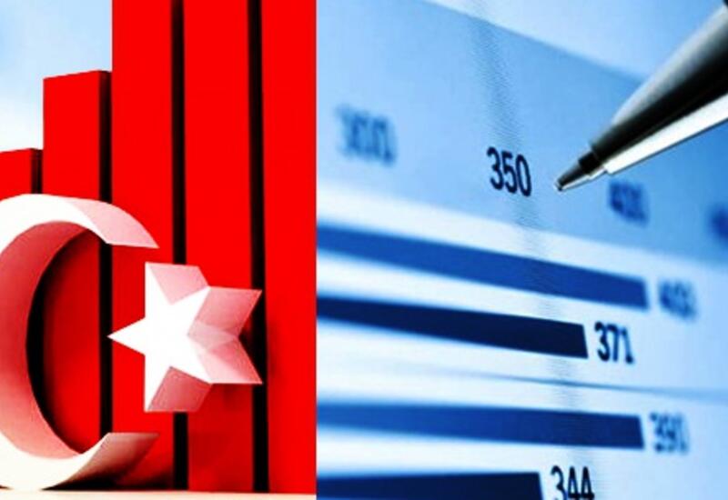 ВВП Турции увеличился