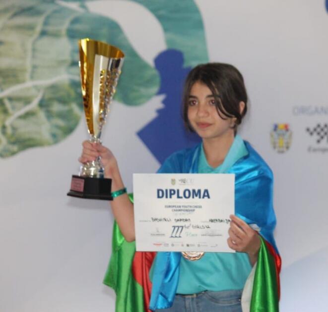 Сборная Азербайджана по шахматам стала чемпионом Европы в командном зачете