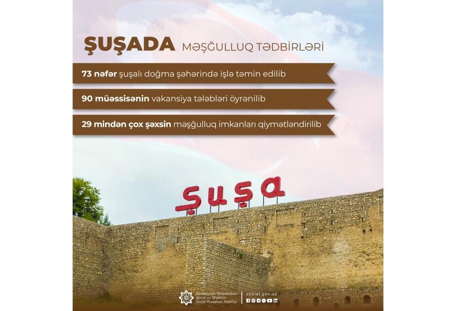 Şuşada işlə təmin olunanların sayı açıqlandı