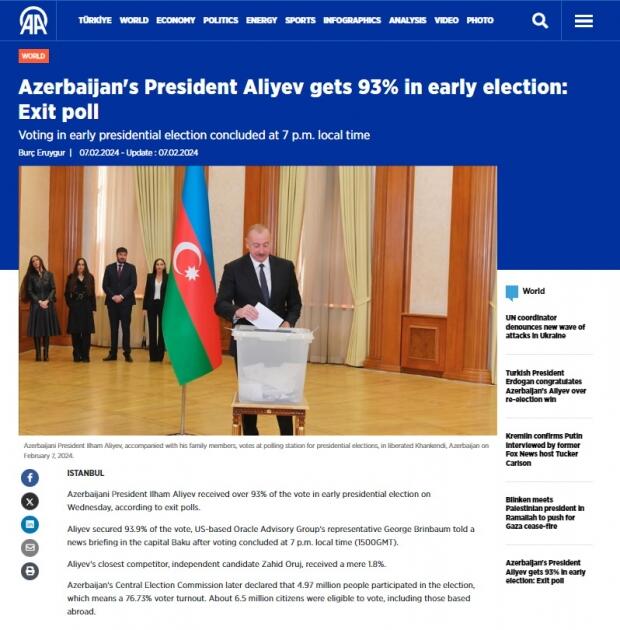 Мировые СМИ пишут о выборах в Азербайджане и победе Президента Ильхама Алиева