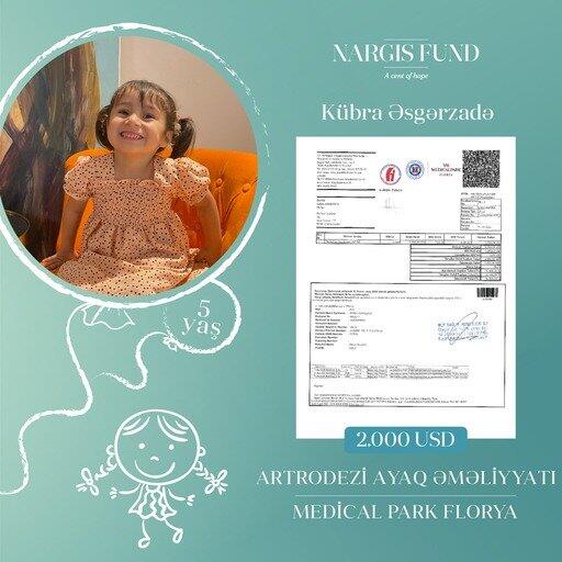 Фонд Nargis опубликовал отчет о благотворительной ярмарке "Холодные руки, горячее сердце"