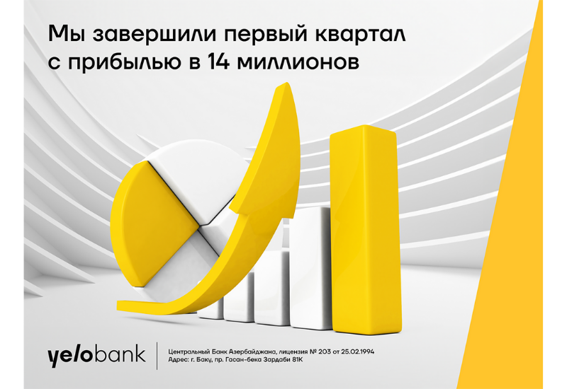 Yelo Bank завершил первый квартал с чистой прибылью в 14 миллионов манатов