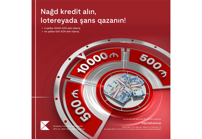 Лотерея «50 дней 50 подарков» с множеством призов от Kapital Bank