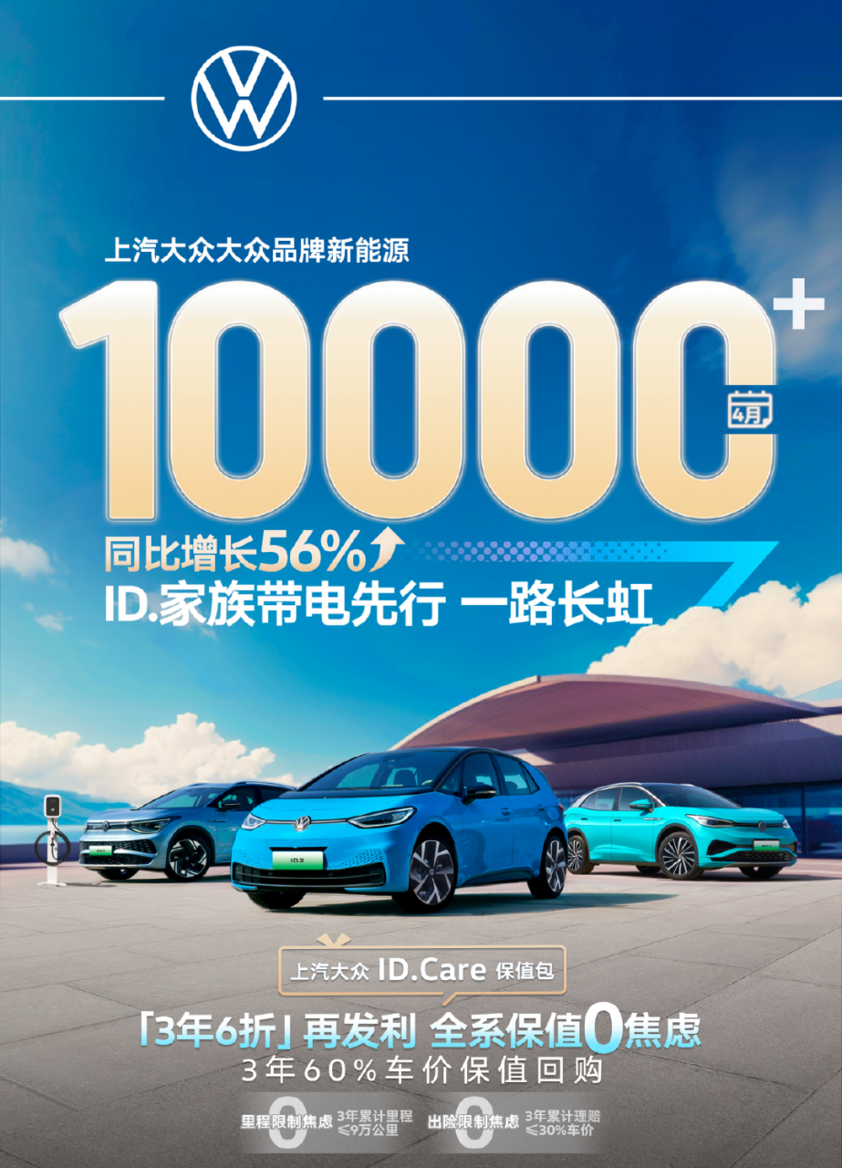 Взлетели продажи автомобилей Volkswagen