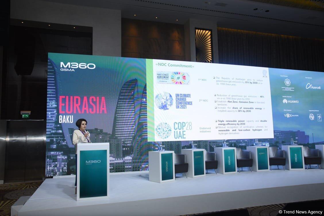 Второй день международной конференции M360 Eurasia 2024 в Баку