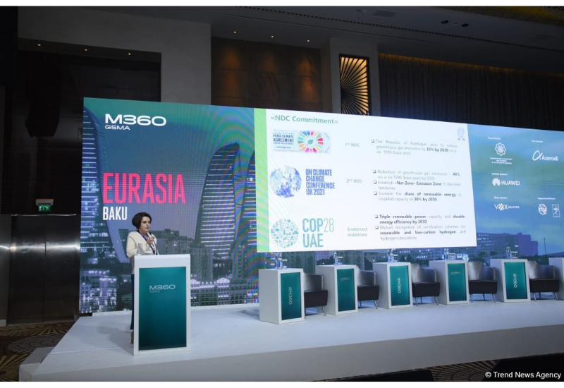 Второй день международной конференции M360 Eurasia 2024 в Баку