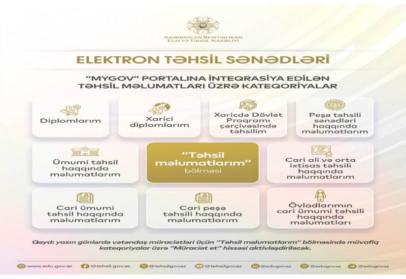 Информация по вопросам образования интегрируется в портал my.gov.az