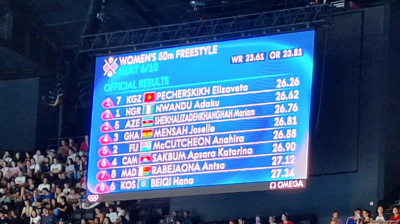 Üzgüçümüz finişə 3-cü çatdı