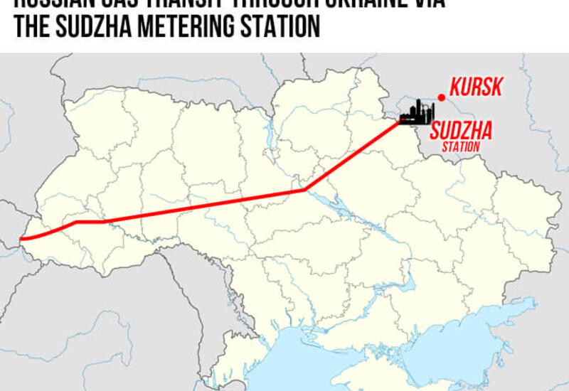 Avropa yol ayrıcında