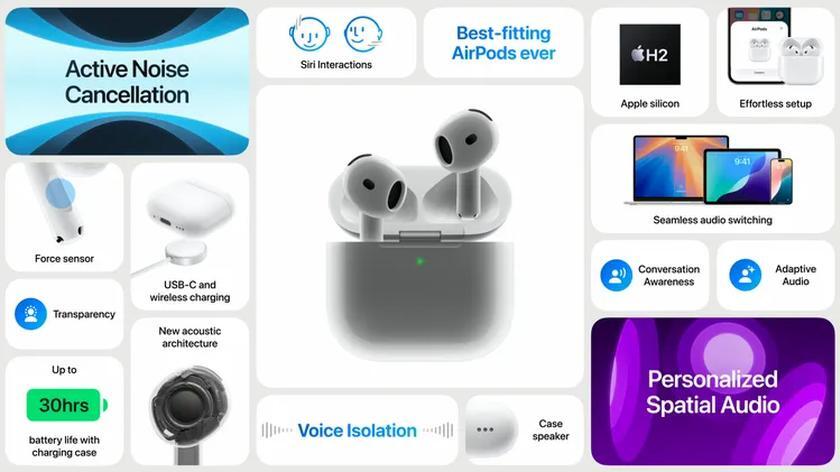 Apple анонсировала новые AirPods 4