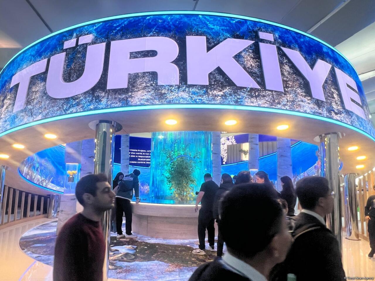 На COP29 прошла церемония открытия павильона Турции