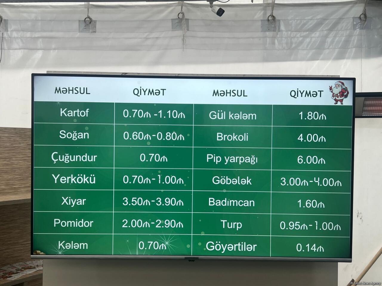 “Kənddən Şəhərə” yarmarkasında qiymətlər necədir?