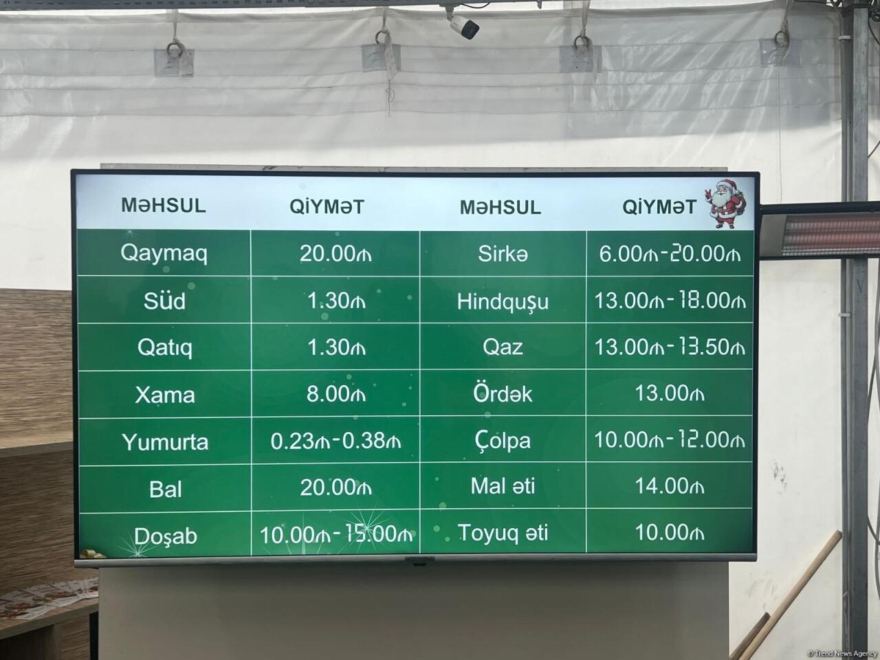 “Kənddən Şəhərə” yarmarkasında qiymətlər necədir?