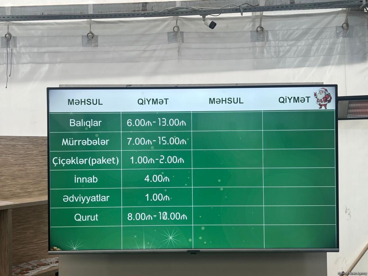 “Kənddən Şəhərə” yarmarkasında qiymətlər necədir?