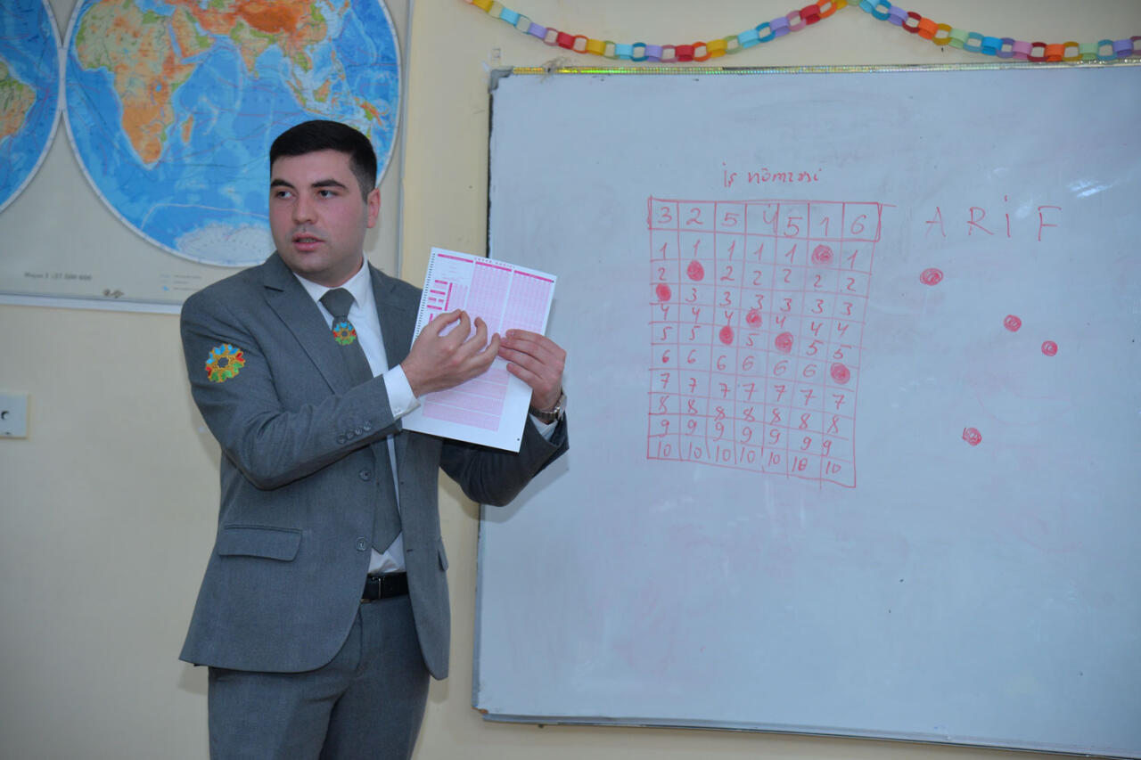 9 və 11-ci sinifi başa vura bilməyən şəxslər üçün eksternat imtahanları keçirilib