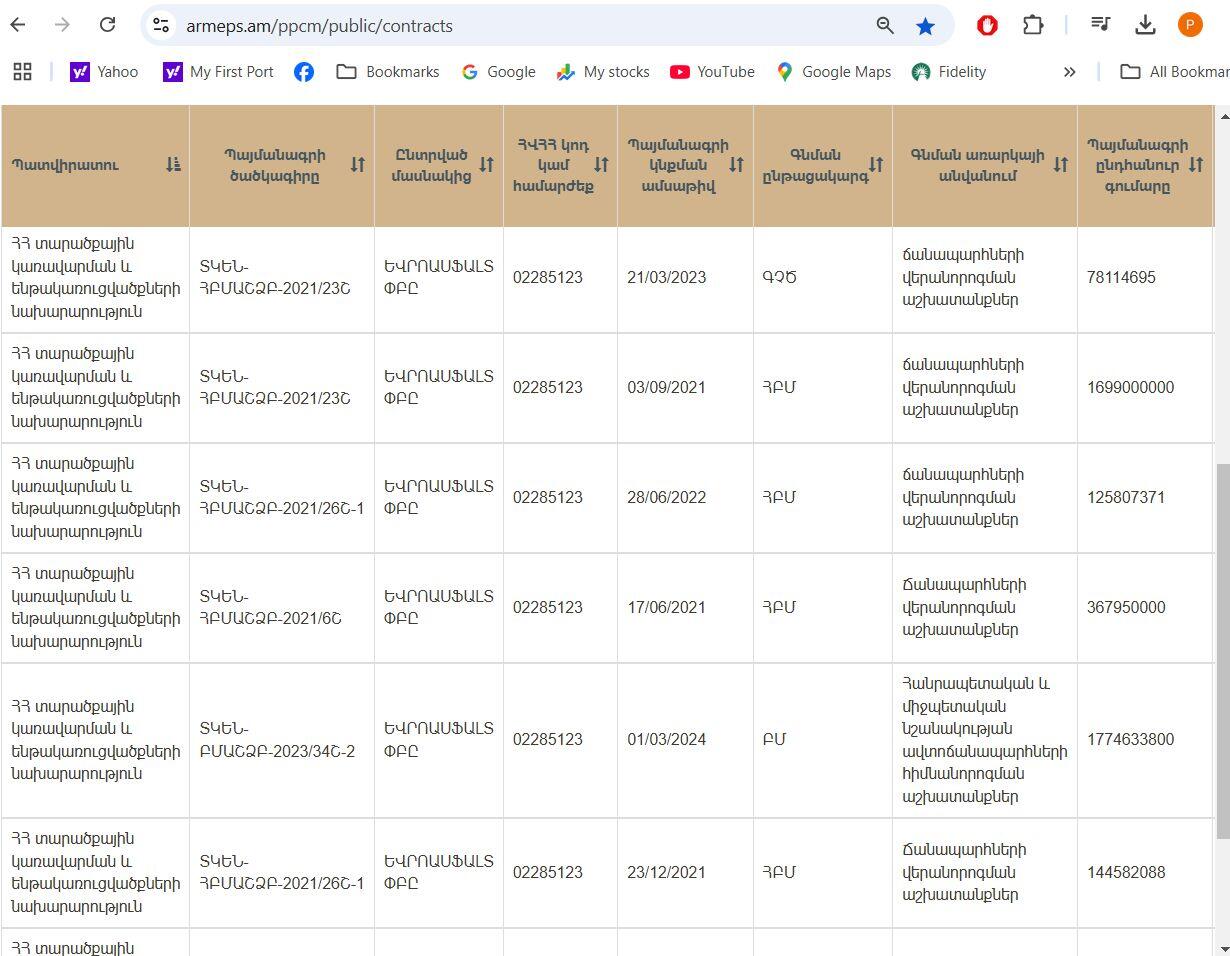 Брат спикера парламента Армении оказался мошенником