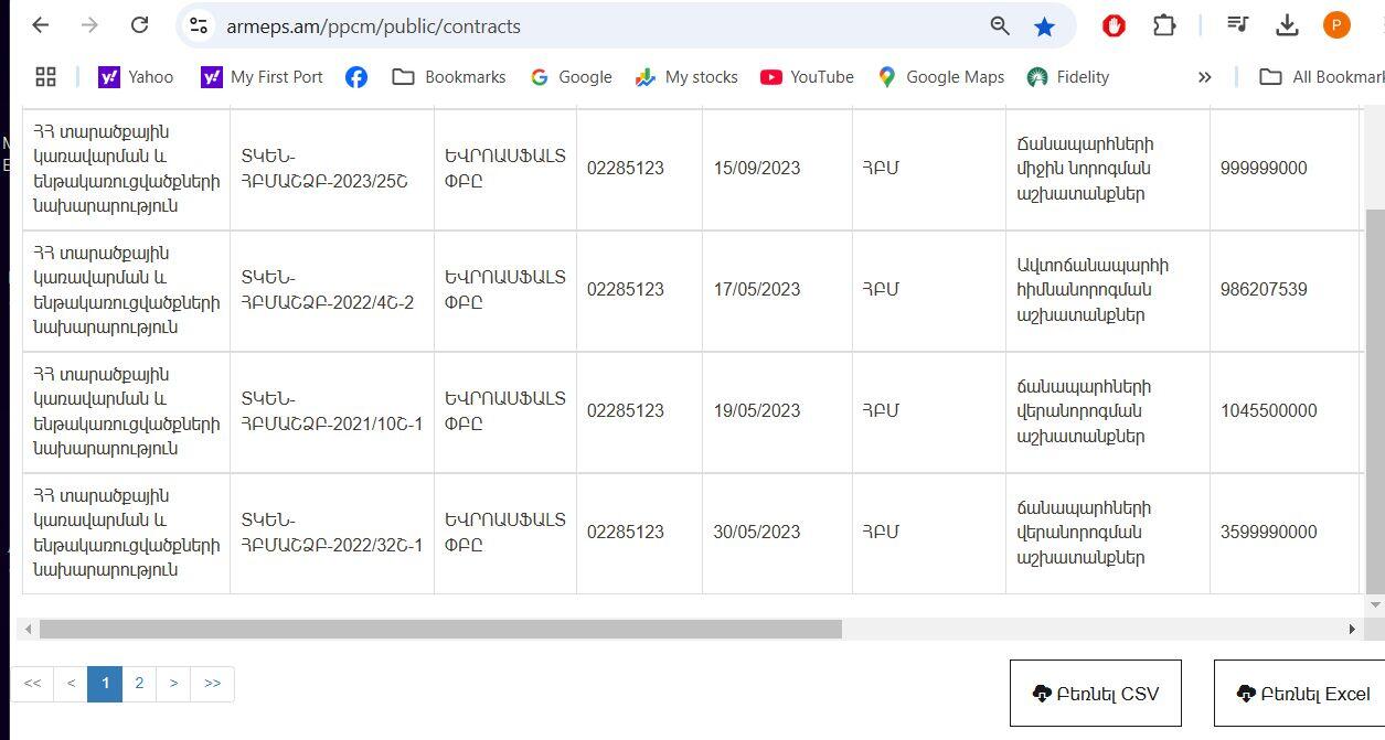 Брат спикера парламента Армении оказался мошенником