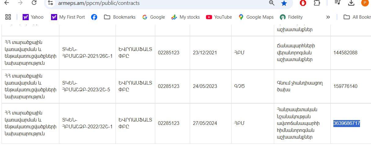 Брат спикера парламента Армении оказался мошенником