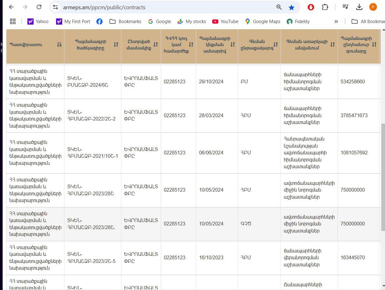 Брат спикера парламента Армении оказался мошенником