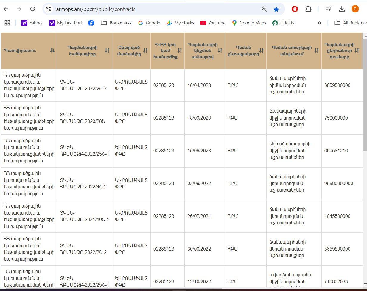 Брат спикера парламента Армении оказался мошенником