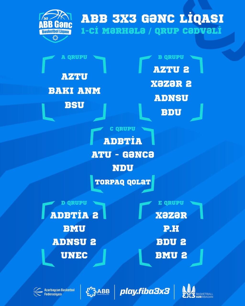 В Молодежной баскетбольной лиге будут соревноваться 19 команд