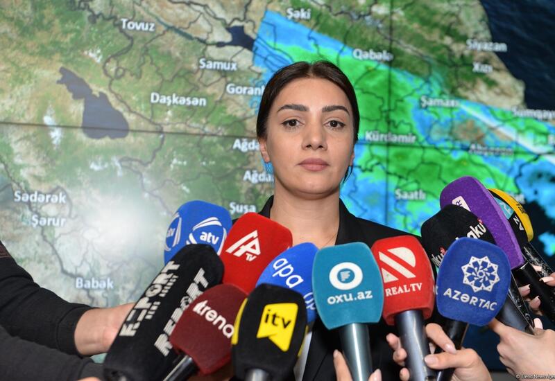 Yağışın miqdarı ilə bağlı